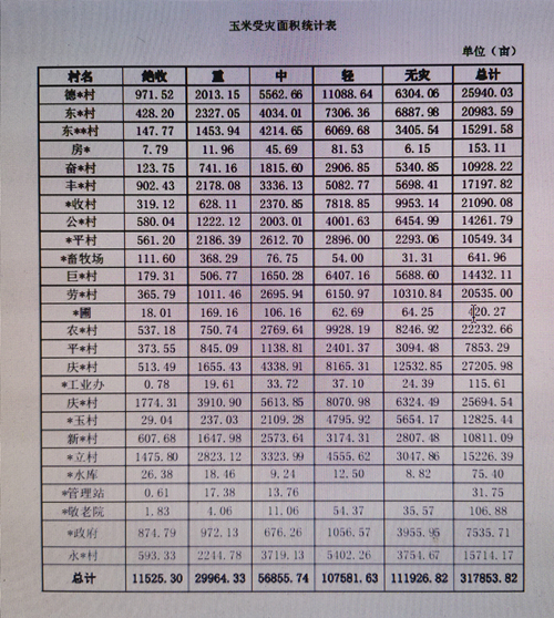 澳门挂牌之全篇