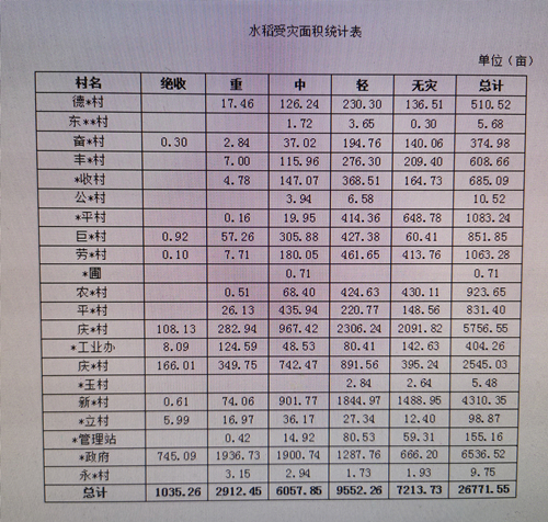 澳门挂牌之全篇