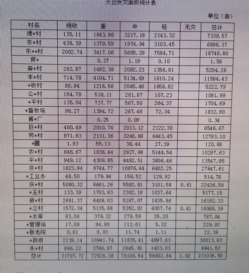 澳门挂牌之全篇