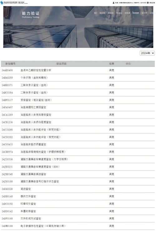 澳门挂牌之全篇